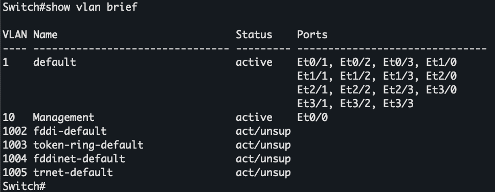 15 Powerful Steps to Master VLAN IP Configuration on Cisco Switches