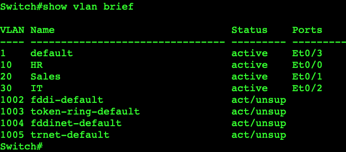 Configuring Standard VLANs on Catalyst Switches