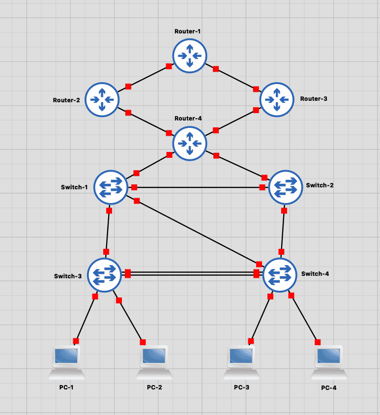 Local Area Network Basics: Understanding Modern LANs